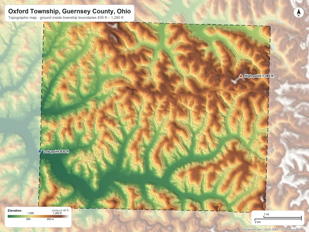 Topographic elevation map of Oxford Township, Guernsey County, Ohio, shaded from 830 ft on the west side to 1,280 ft on the northeast side