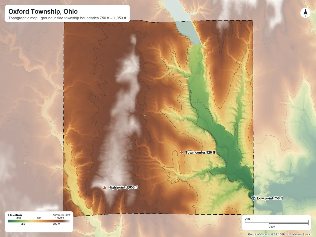 Topographic elevation map of Oxford Township, Ohio, shaded from 750 ft on the southeast side to 1,050 ft on the southwest side