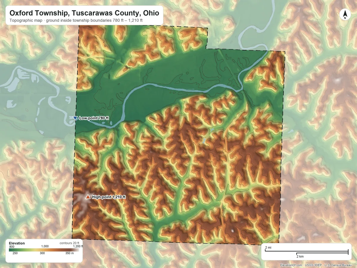 Topographic elevation map of Oxford Township, Tuscarawas County, Ohio, shaded from 780 ft on the west side to 1,210 ft on the south side