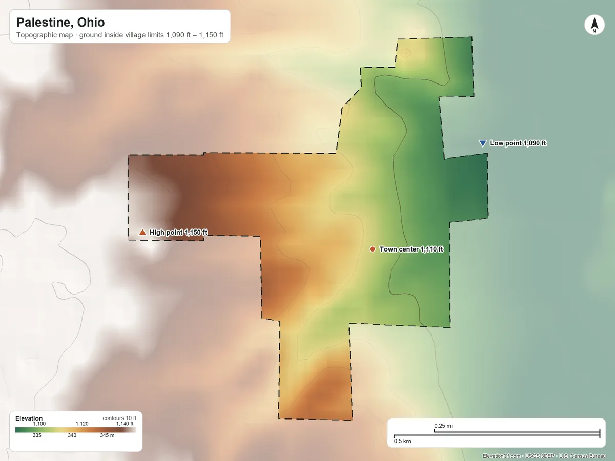 Topographic elevation map of Palestine, Ohio, shaded from 1,090 ft on the northeast side to 1,150 ft on the west side