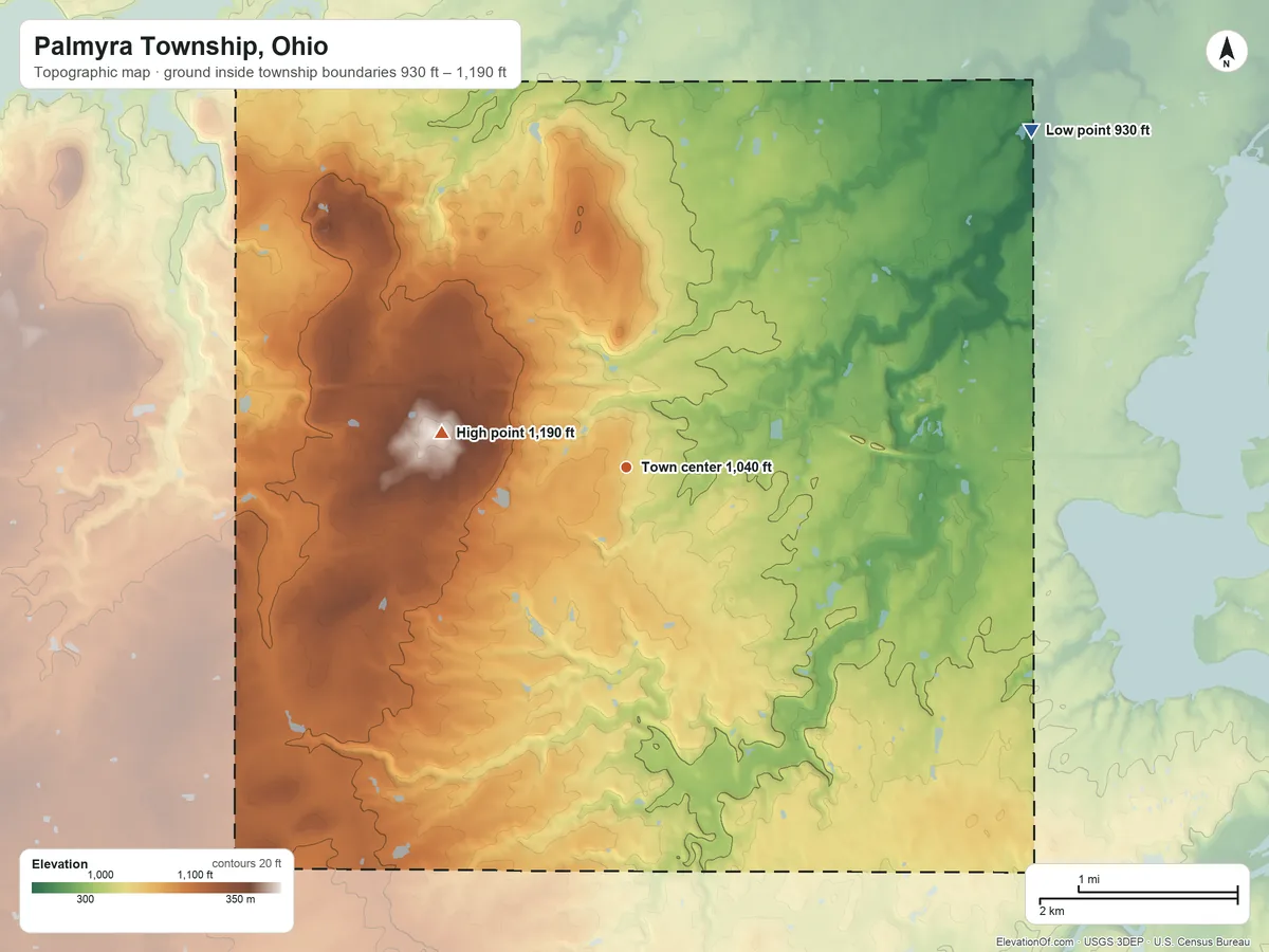 Topographic elevation map of Palmyra Township, Ohio, shaded from 930 ft on the northeast side to 1,190 ft on the west side