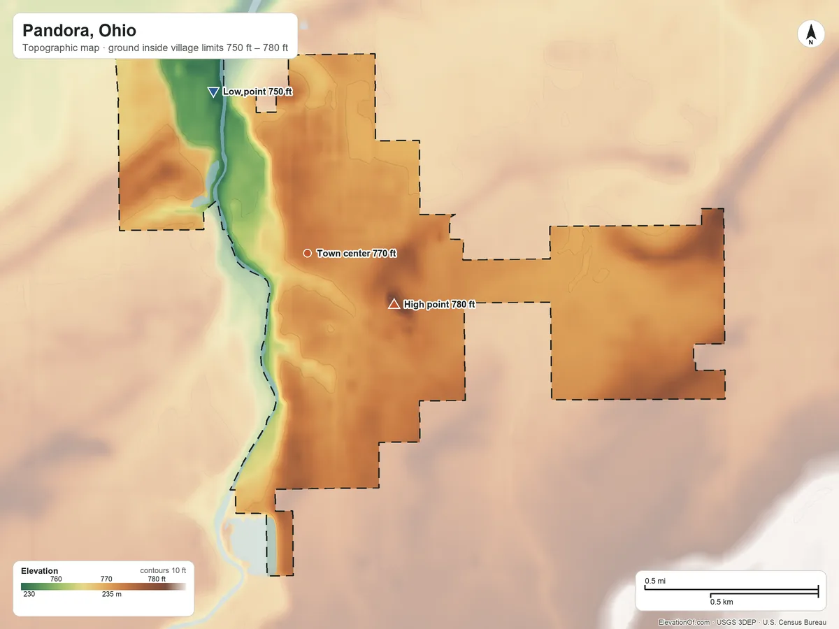 Topographic elevation map of Pandora, Ohio, shaded from 750 ft on the northwest side to 780 ft on the southeast side