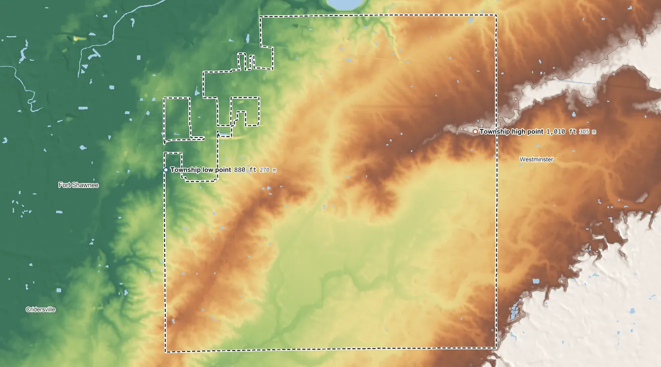 Topographic elevation map of Perry Township, Allen County, Ohio, shaded from 880 ft on the west side to 1,010 ft on the east side