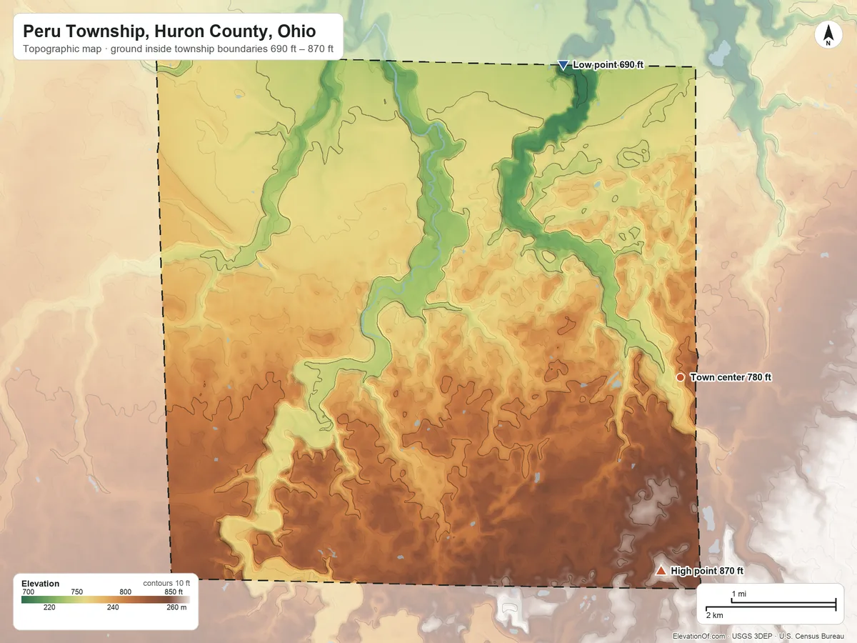 Topographic elevation map of Peru Township, Huron County, Ohio, shaded from 690 ft on the north side to 870 ft on the south side