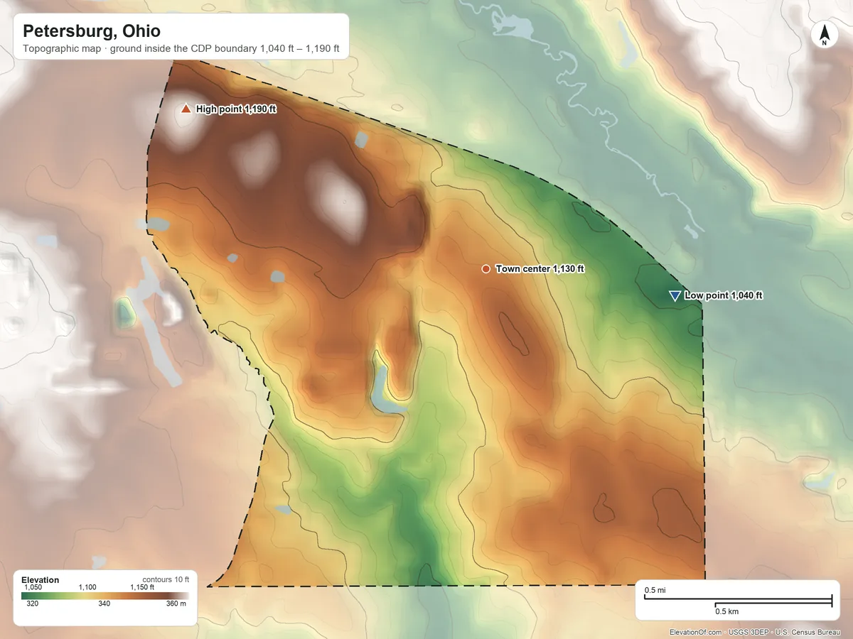 Topographic elevation map of Petersburg, Ohio, shaded from 1,040 ft on the east side to 1,190 ft on the northwest side
