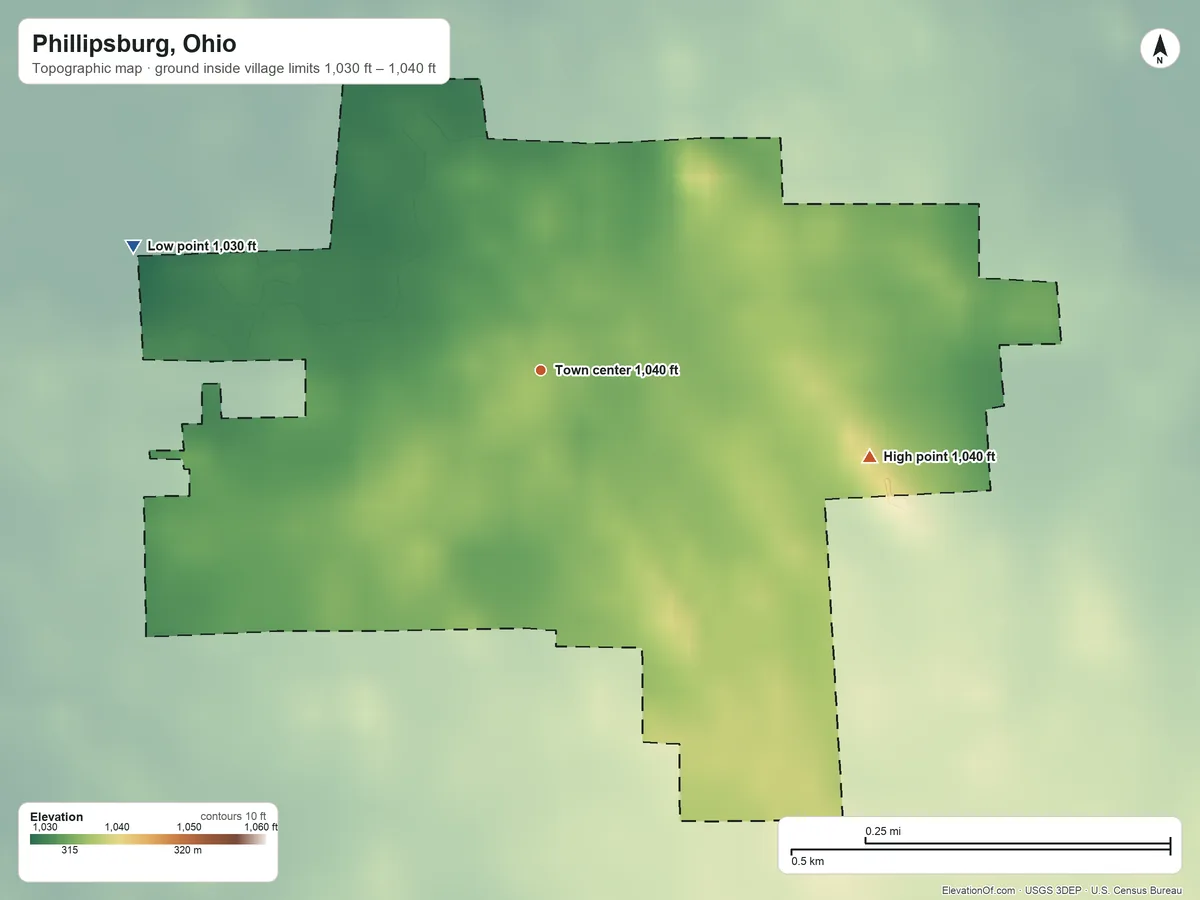 Topographic elevation map of Phillipsburg, Ohio, shaded from 1,030 ft on the west side to 1,040 ft on the east side
