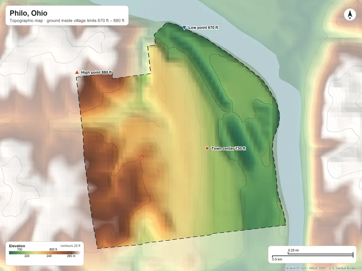Topographic elevation map of Philo, Ohio, shaded from 670 ft on the north side to 880 ft on the northwest side