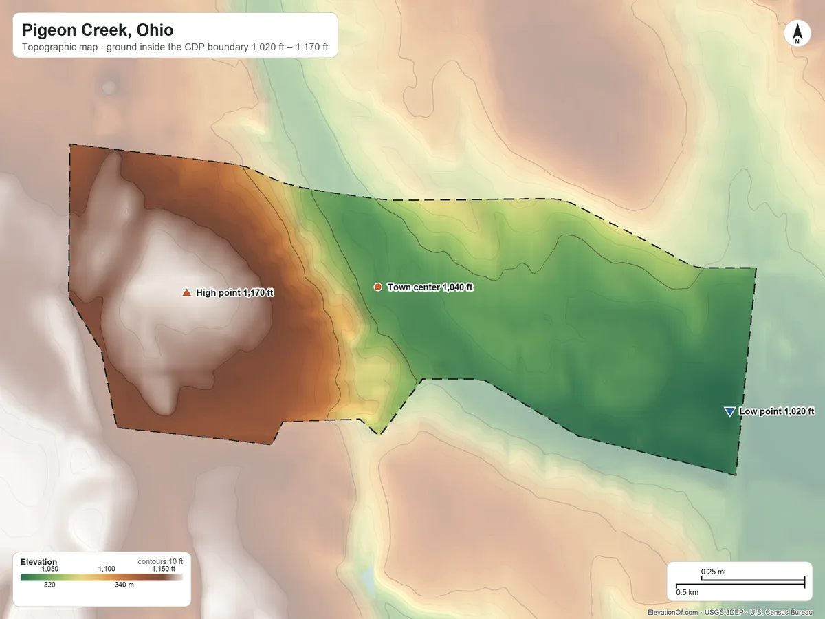 Topographic elevation map of Pigeon Creek, Ohio, shaded from 1,020 ft on the east side to 1,170 ft on the west side