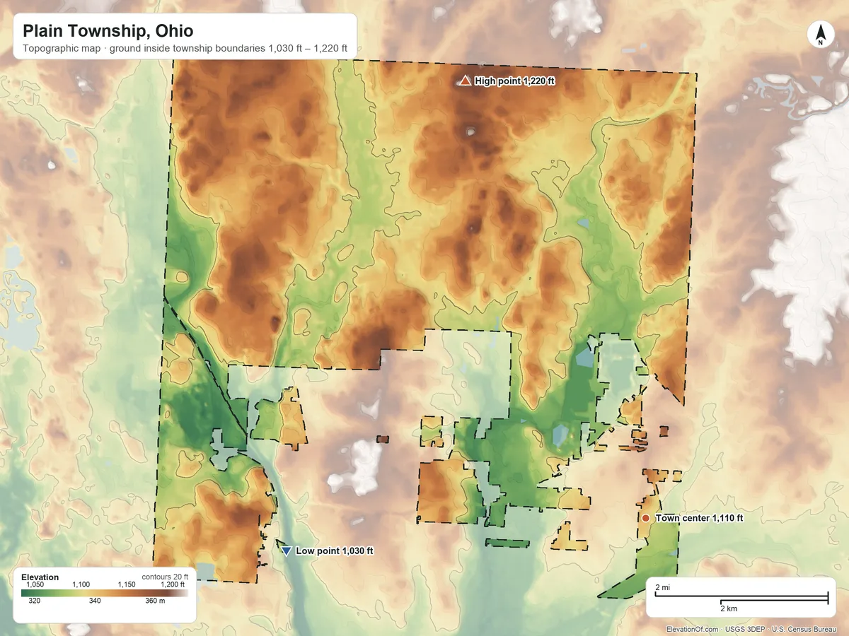 Topographic elevation map of Plain Township, Ohio, shaded from 1,030 ft on the west side to 1,220 ft on the north side