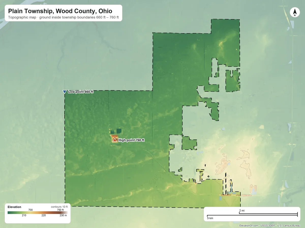 Topographic elevation map of Plain Township, Wood County, Ohio, shaded from 660 ft on the west side to 760 ft on the southwest side