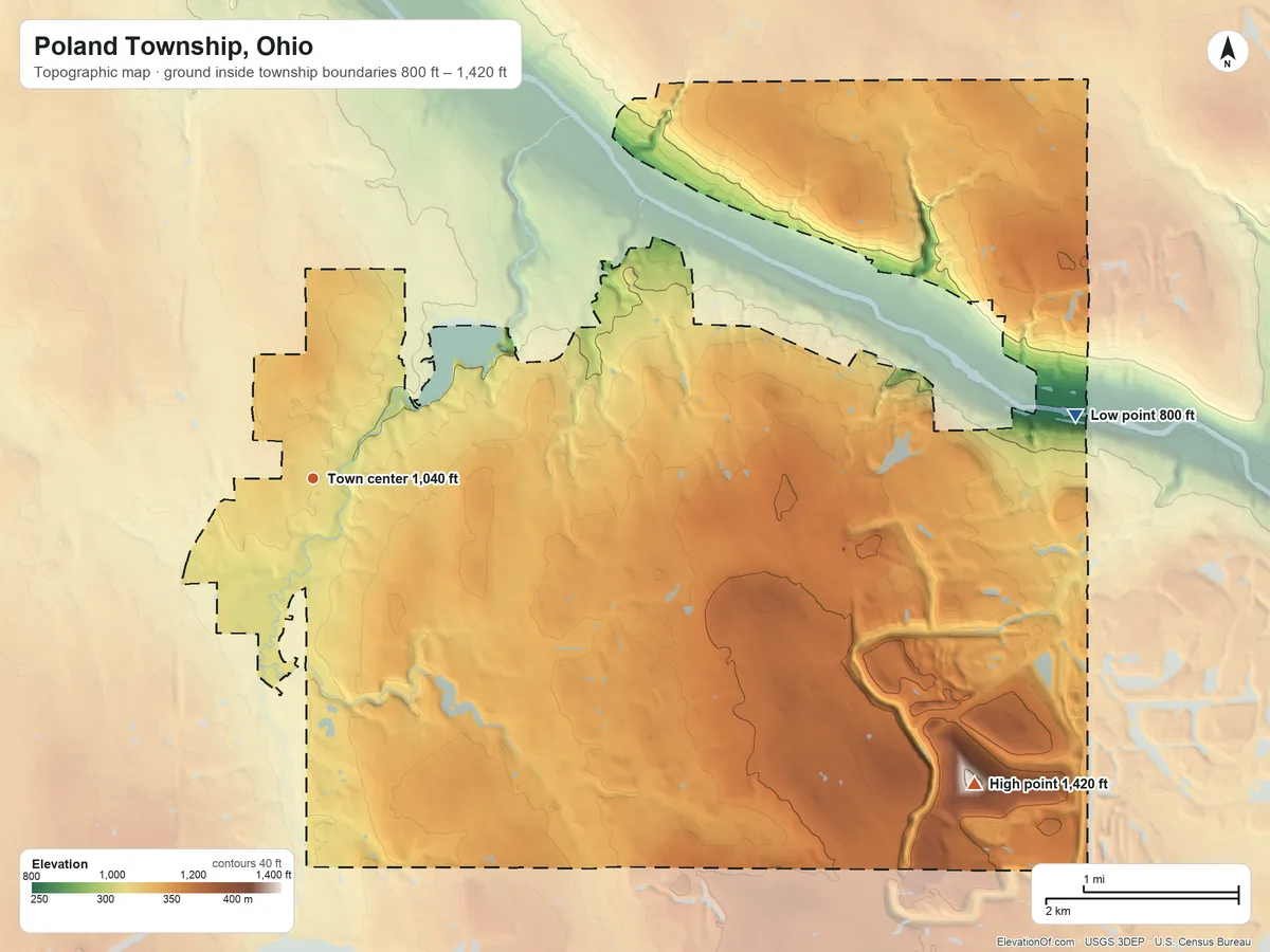Topographic elevation map of Poland Township, Ohio, shaded from 800 ft on the east side to 1,420 ft on the southeast side