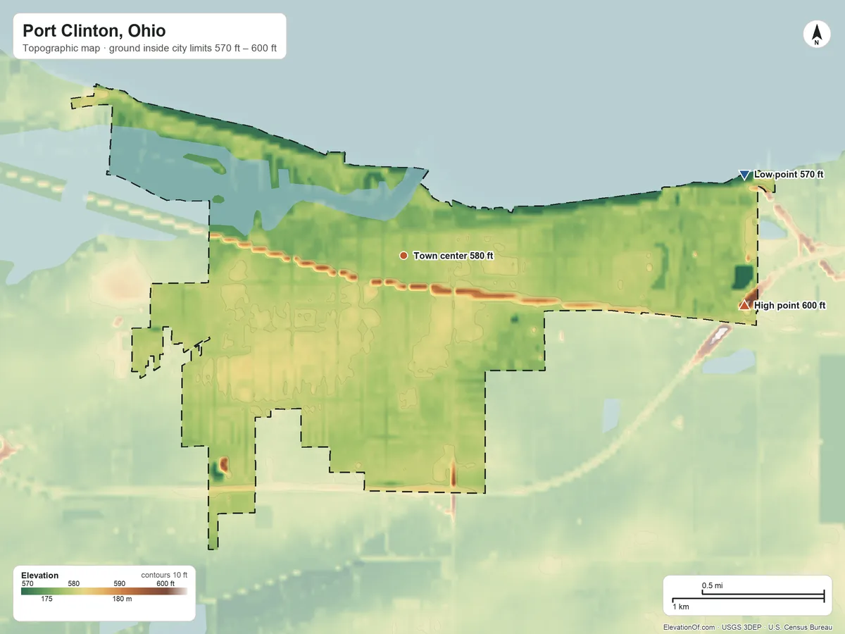 Topographic elevation map of Port Clinton, Ohio, shaded from 570 ft on the east side to 600 ft on the east side
