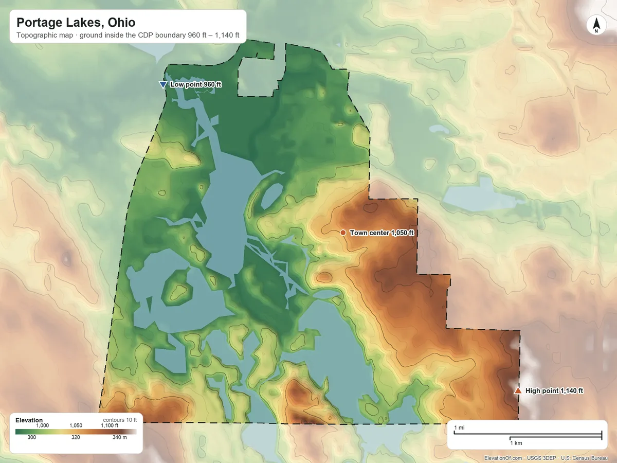 Topographic elevation map of Portage Lakes, Ohio, shaded from 960 ft on the northwest side to 1,140 ft on the southeast side