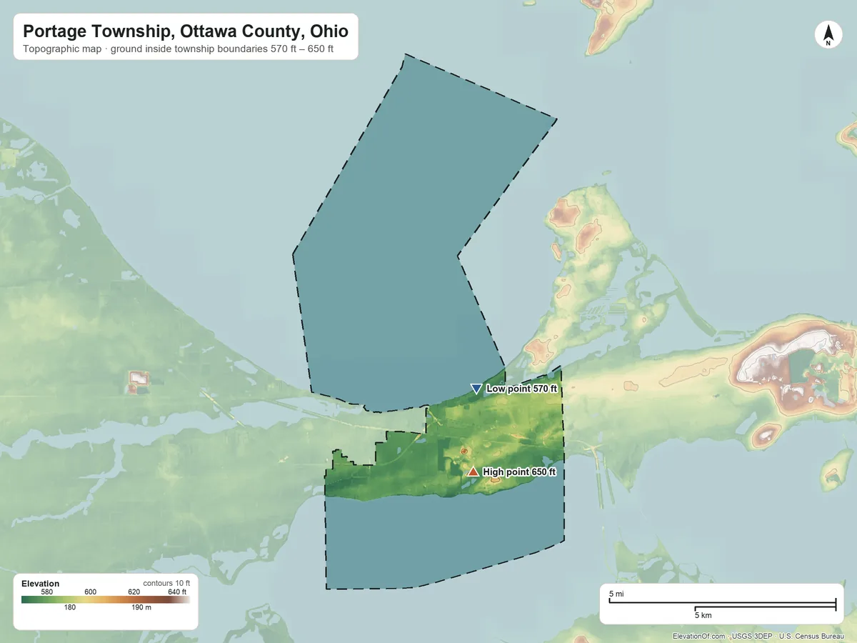 Topographic elevation map of Portage Township, Ottawa County, Ohio, shaded from 570 ft on the northeast side to 650 ft near the middle