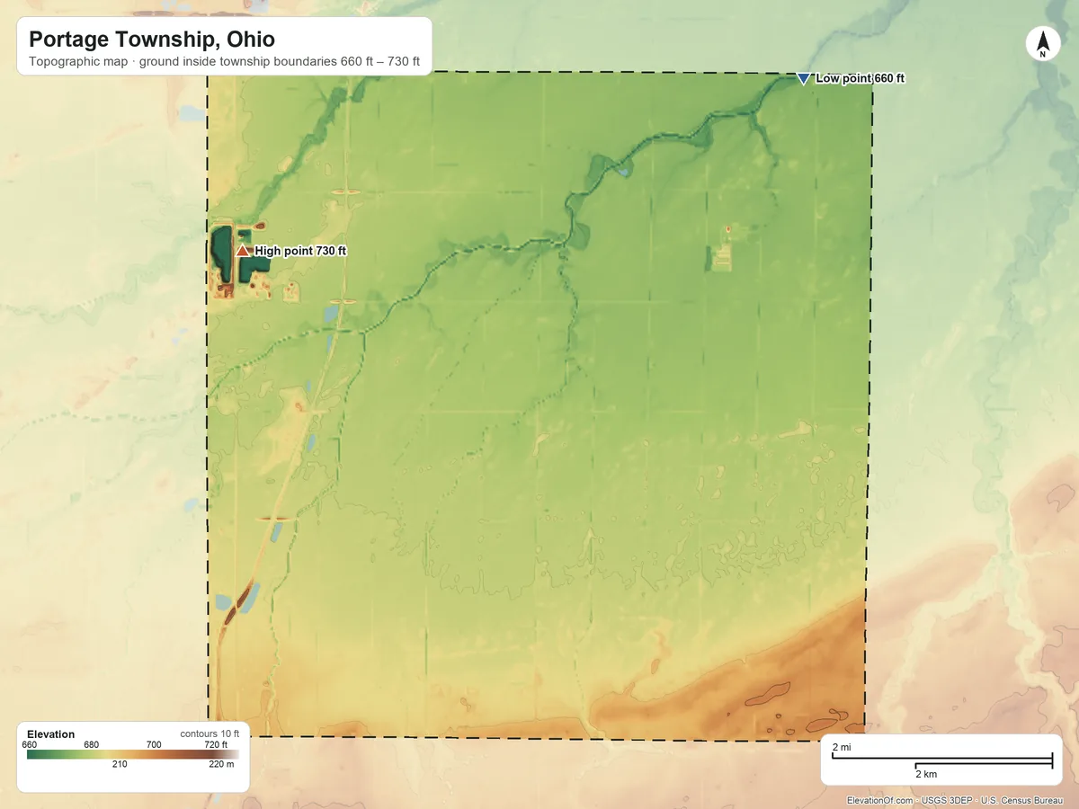 Topographic elevation map of Portage Township, Ohio, shaded from 660 ft on the northeast side to 730 ft on the northwest side