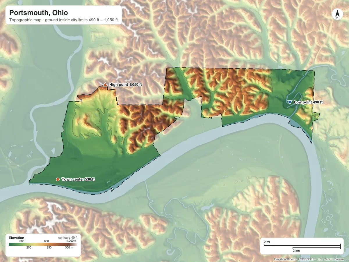 Topographic elevation map of Portsmouth, Ohio, shaded from 490 ft on the east side to 1,050 ft on the northeast side
