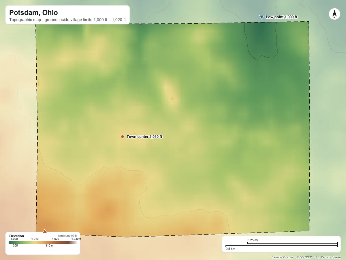 Topographic elevation map of Potsdam, Ohio, shaded from 1,000 ft on the northeast side to 1,020 ft on the southwest side