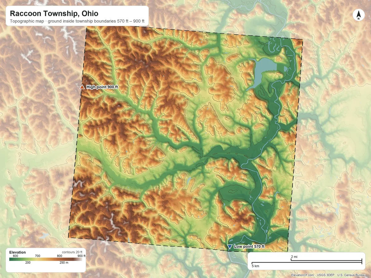 Topographic elevation map of Raccoon Township, Ohio, shaded from 570 ft on the south side to 900 ft on the northwest side