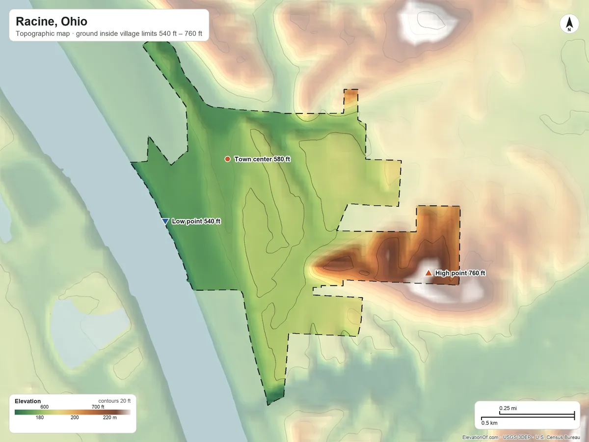 Topographic elevation map of Racine, Ohio, shaded from 540 ft on the southwest side to 760 ft on the southeast side