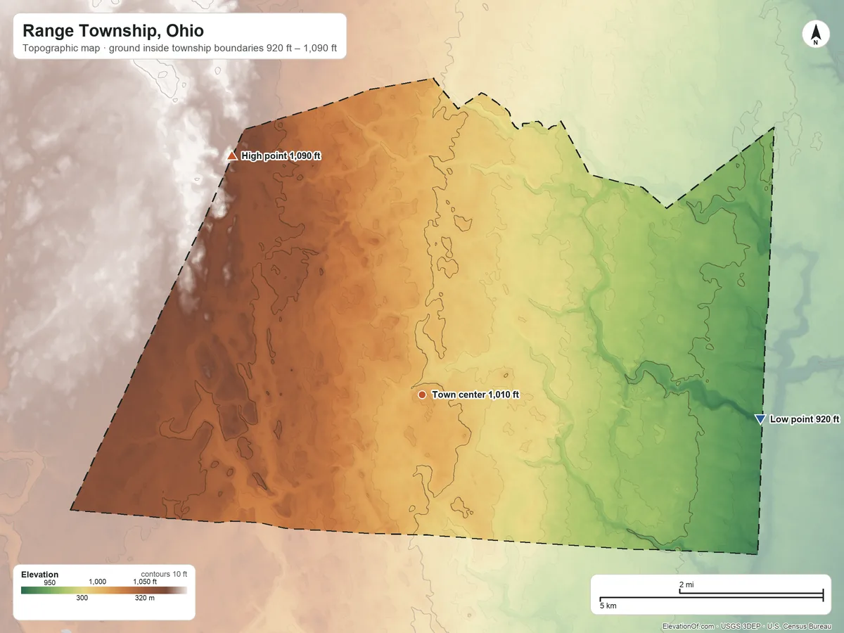 Topographic elevation map of Range Township, Ohio, shaded from 920 ft on the east side to 1,090 ft on the northwest side