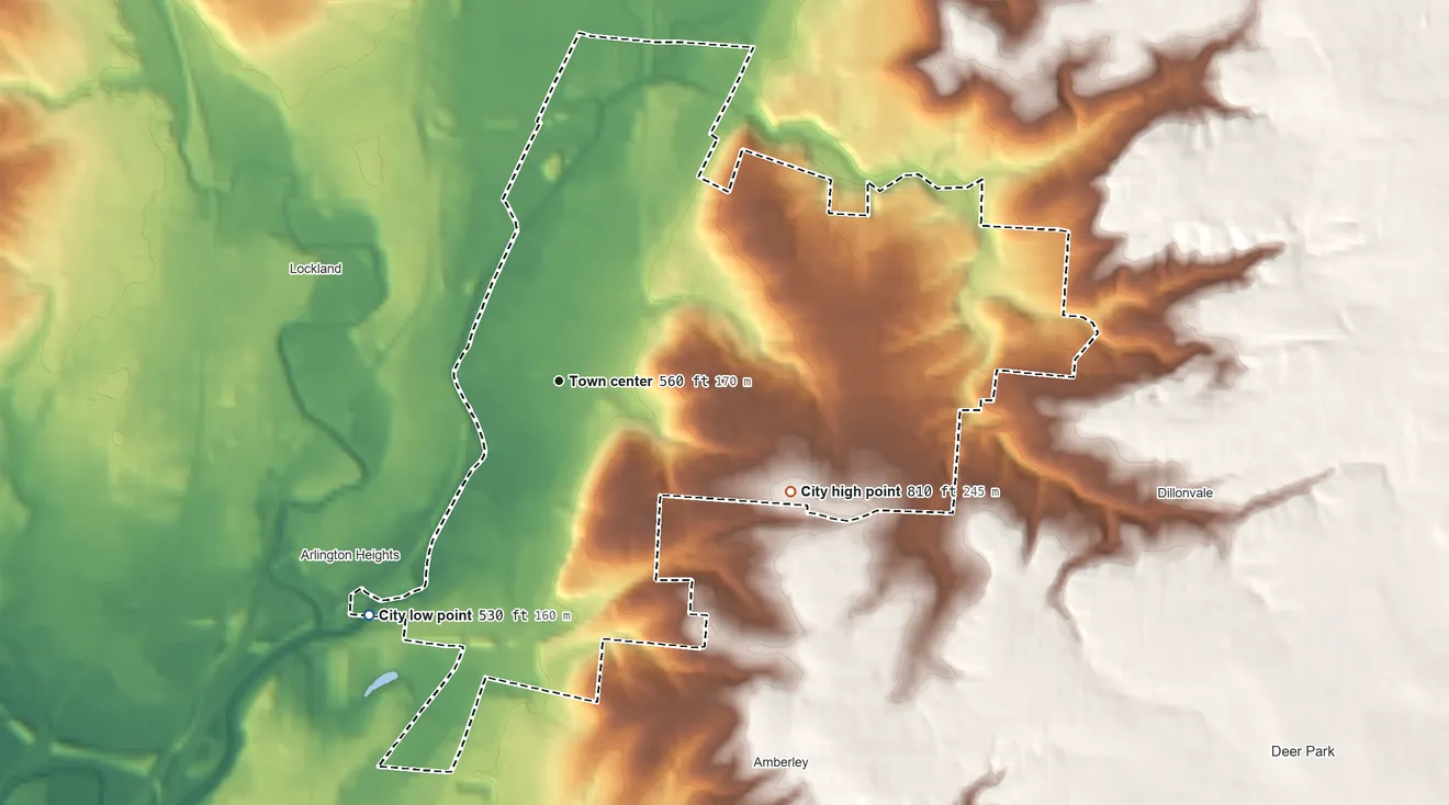 Topographic elevation map of Reading, Ohio, shaded from 530 ft on the southwest side to 810 ft on the southeast side