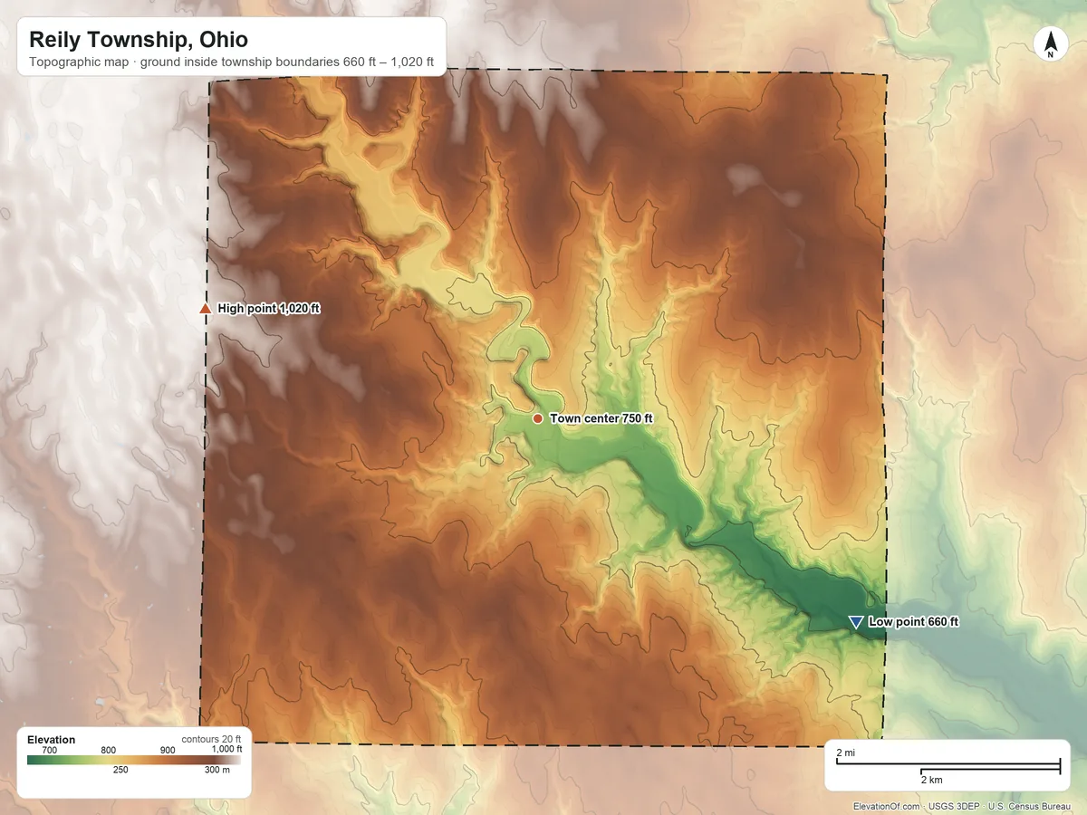 Topographic elevation map of Reily Township, Ohio, shaded from 660 ft on the southeast side to 1,020 ft on the west side