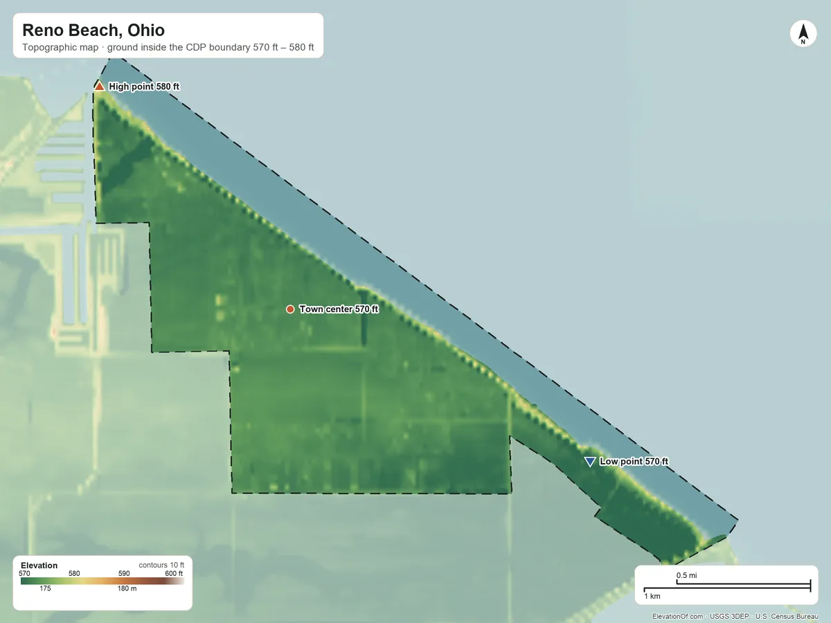 Topographic elevation map of Reno Beach, Ohio, shaded from 570 ft on the shore of Lake Erie to 580 ft on the northwest side