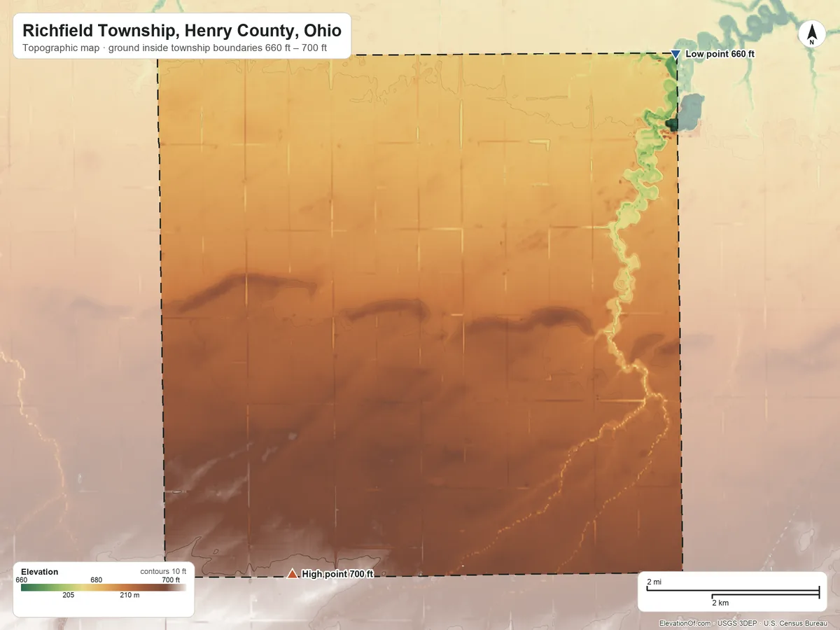 Topographic elevation map of Richfield Township, Henry County, Ohio, shaded from 660 ft on the northeast side to 700 ft on the southwest side