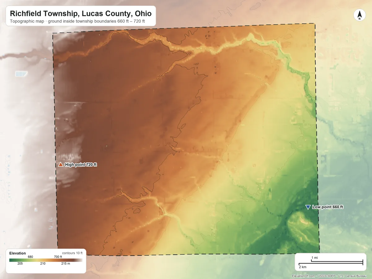 Topographic elevation map of Richfield Township, Lucas County, Ohio, shaded from 660 ft on the southeast side to 720 ft on the west side