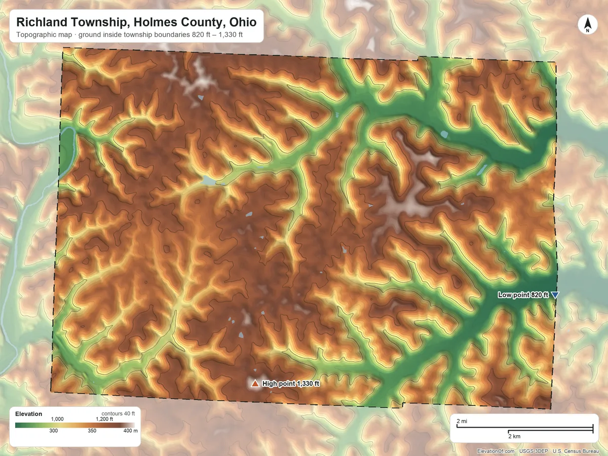 Topographic elevation map of Richland Township, Holmes County, Ohio, shaded from 820 ft on the east side to 1,330 ft on the south side