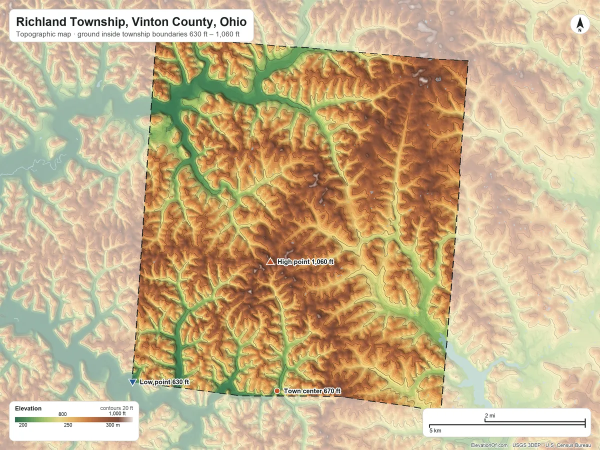 Topographic elevation map of Richland Township, Vinton County, Ohio, shaded from 630 ft on the west side to 1,060 ft on the north side