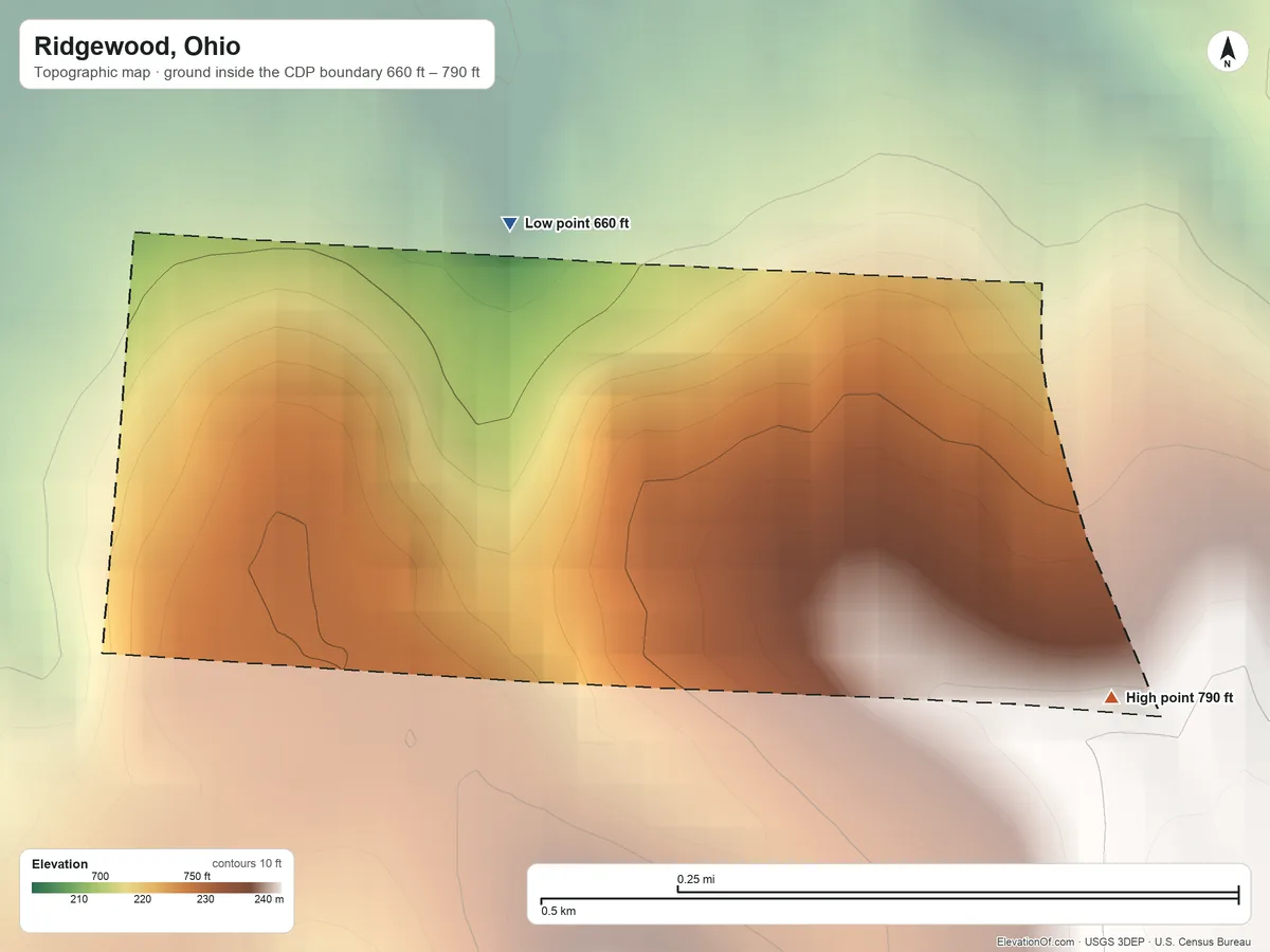 Topographic elevation map of Ridgewood, Ohio, shaded from 660 ft on the northwest side to 790 ft on the southeast side