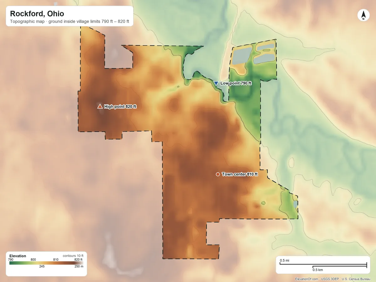 Topographic elevation map of Rockford, Ohio, shaded from 790 ft on the north side to 820 ft on the northwest side