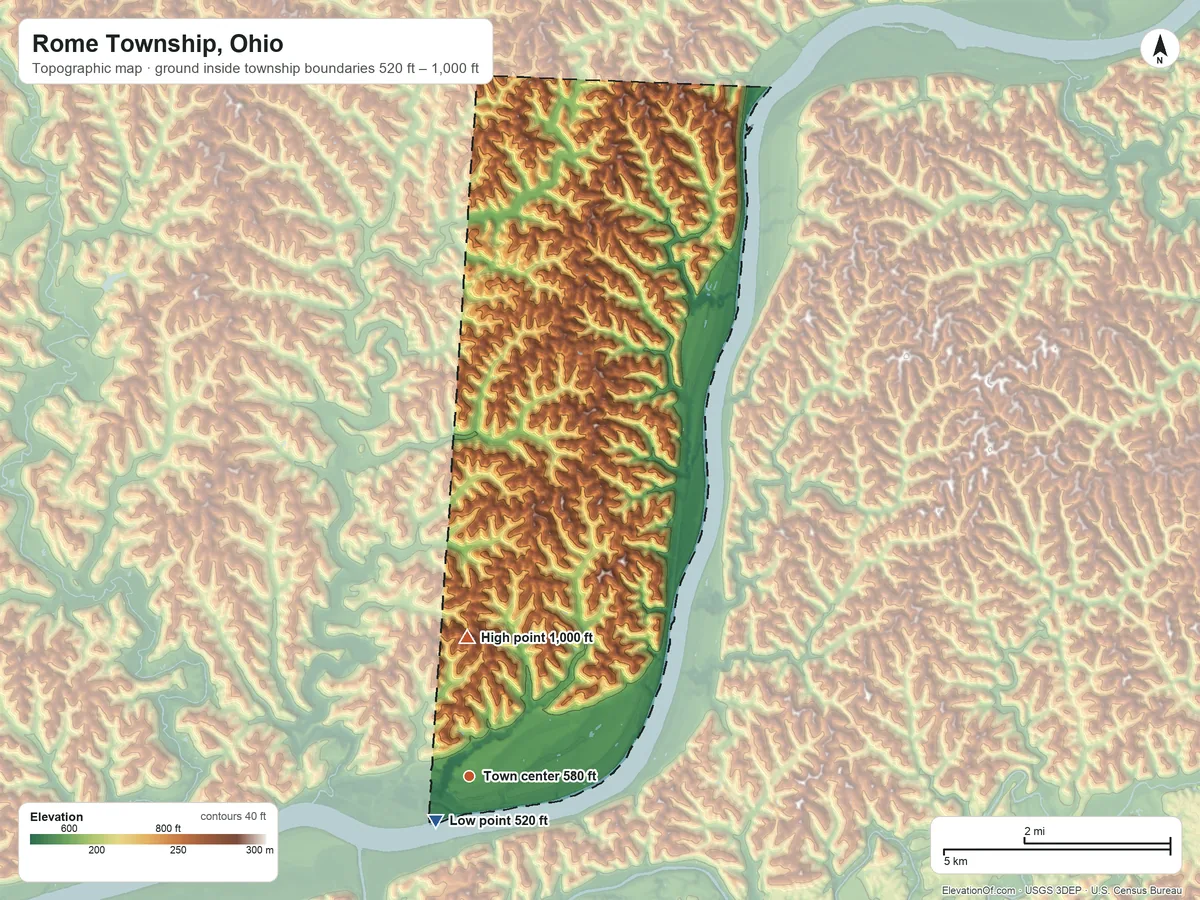 Topographic elevation map of Rome Township, Ohio, shaded from 520 ft near the middle to 1,000 ft on the north side