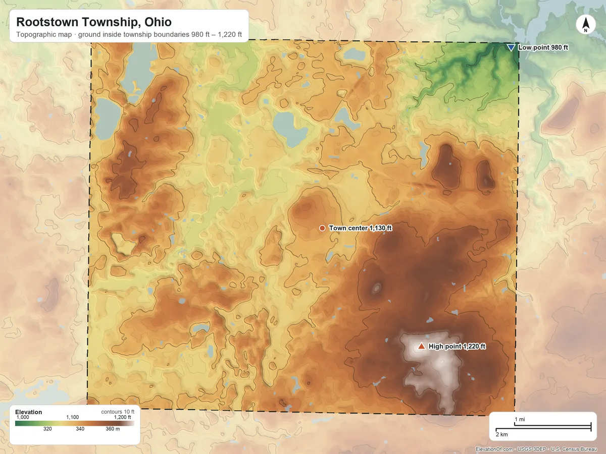 Topographic elevation map of Rootstown Township, Ohio, shaded from 980 ft on the northeast side to 1,220 ft on the southeast side