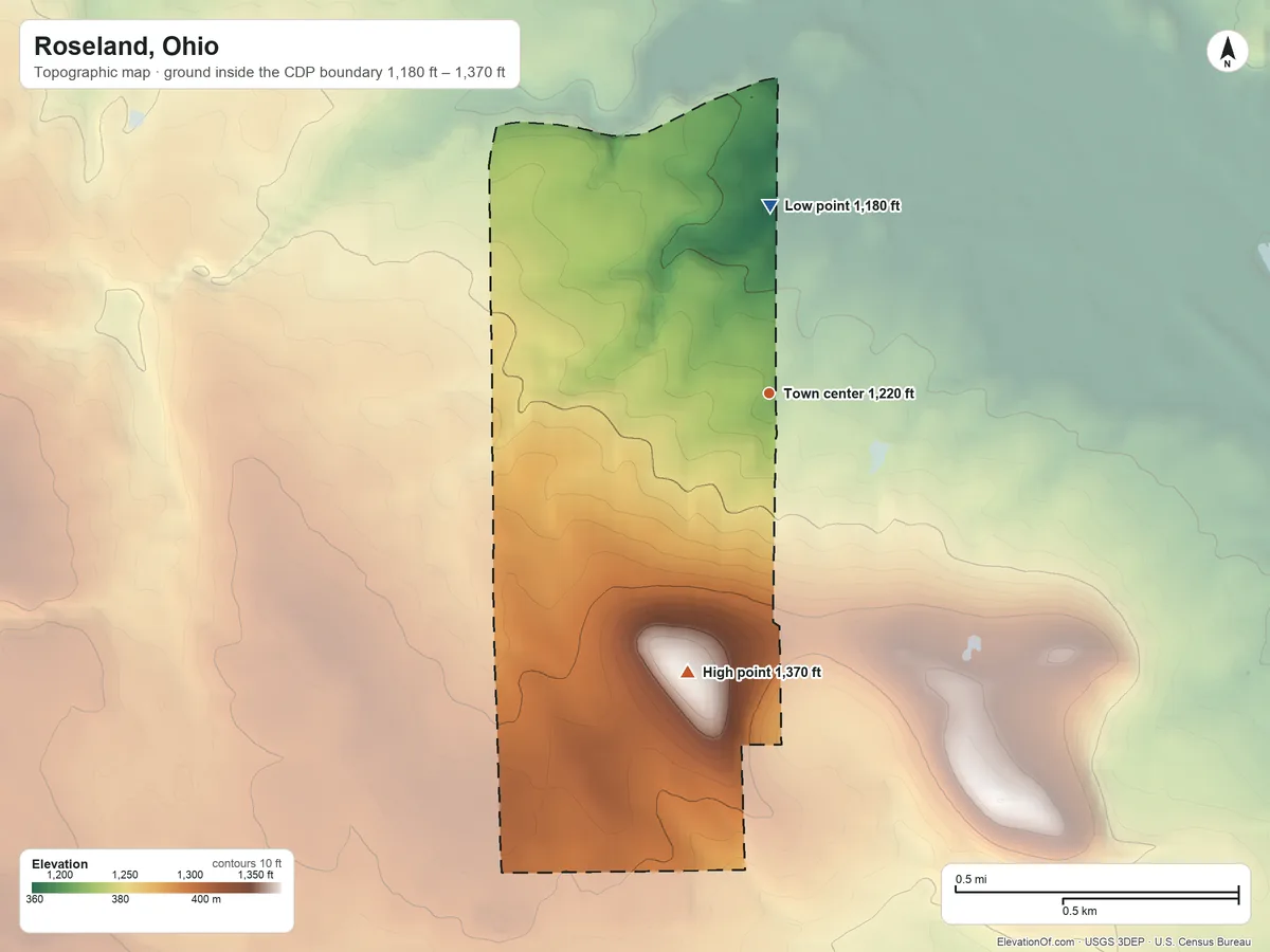 Topographic elevation map of Roseland, Ohio, shaded from 1,180 ft on the north side to 1,370 ft on the south side