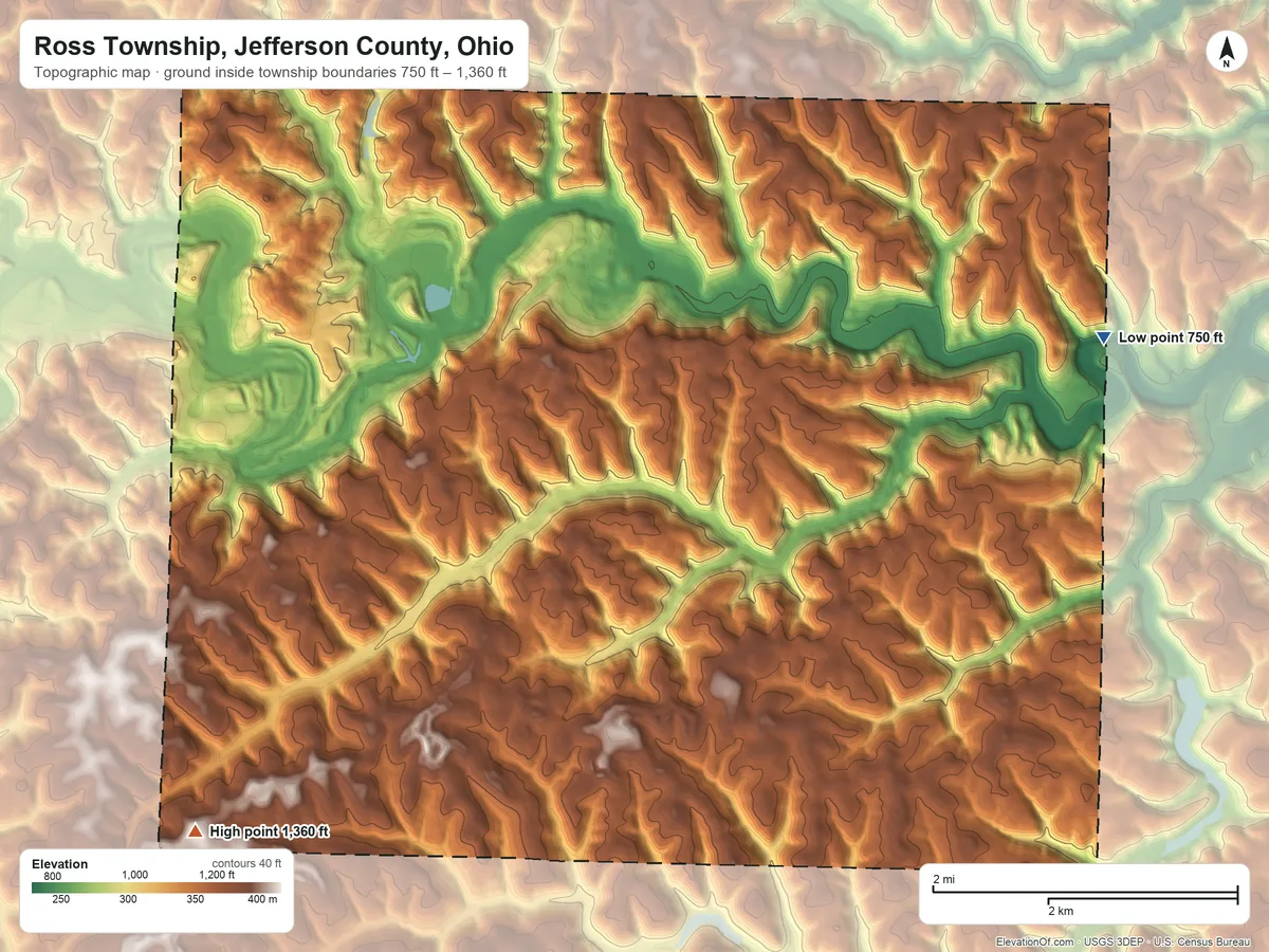 Topographic elevation map of Ross Township, Jefferson County, Ohio, shaded from 750 ft on the northeast side to 1,360 ft on the southwest side