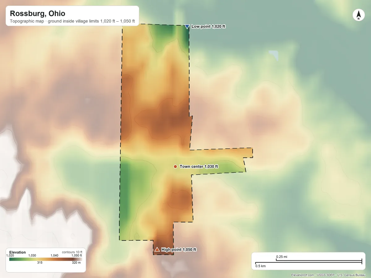 Topographic elevation map of Rossburg, Ohio, shaded from 1,020 ft on the north side to 1,050 ft on the south side