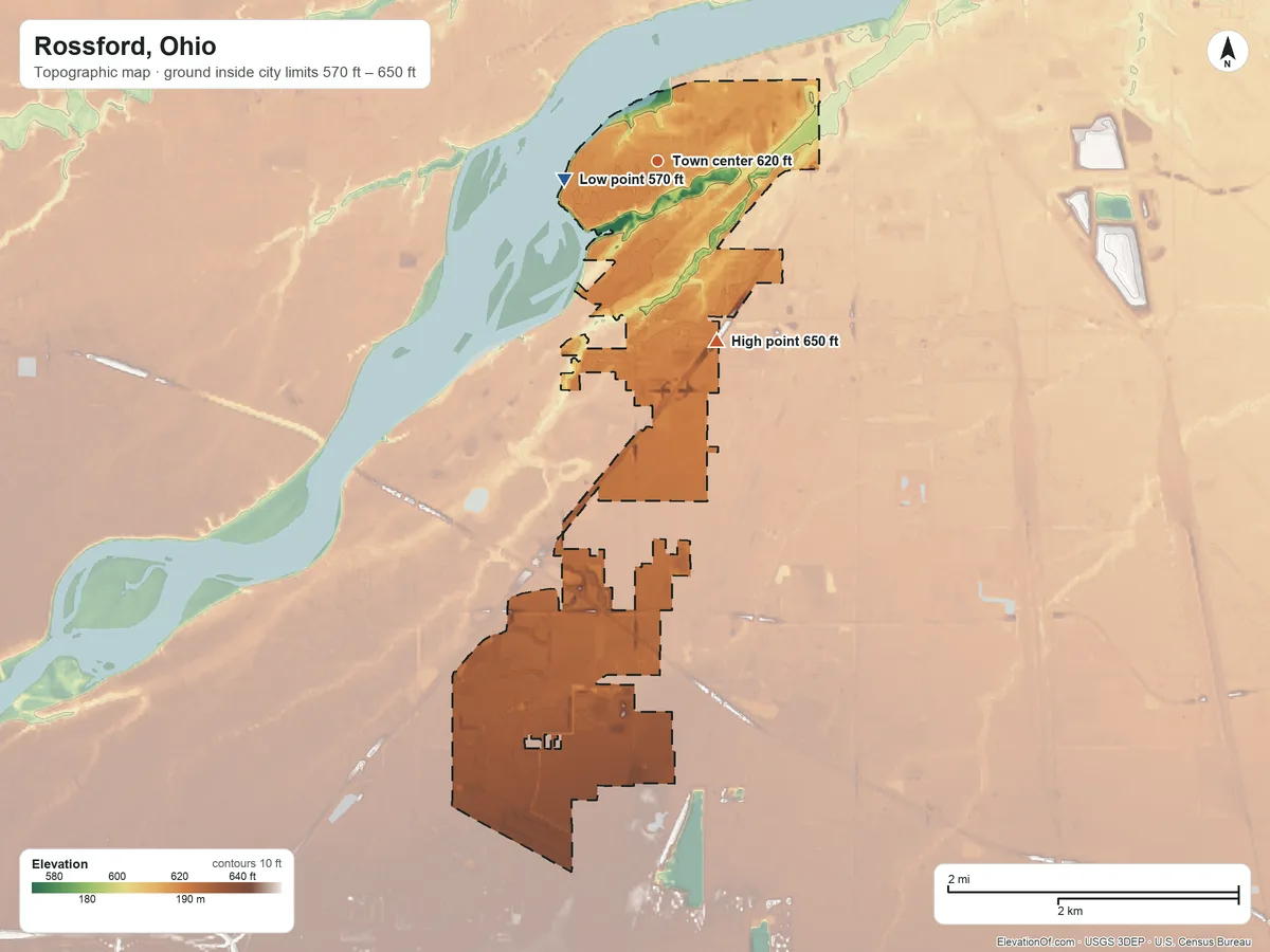 Topographic elevation map of Rossford, Ohio, shaded from 570 ft on the west side to 650 ft on the south side