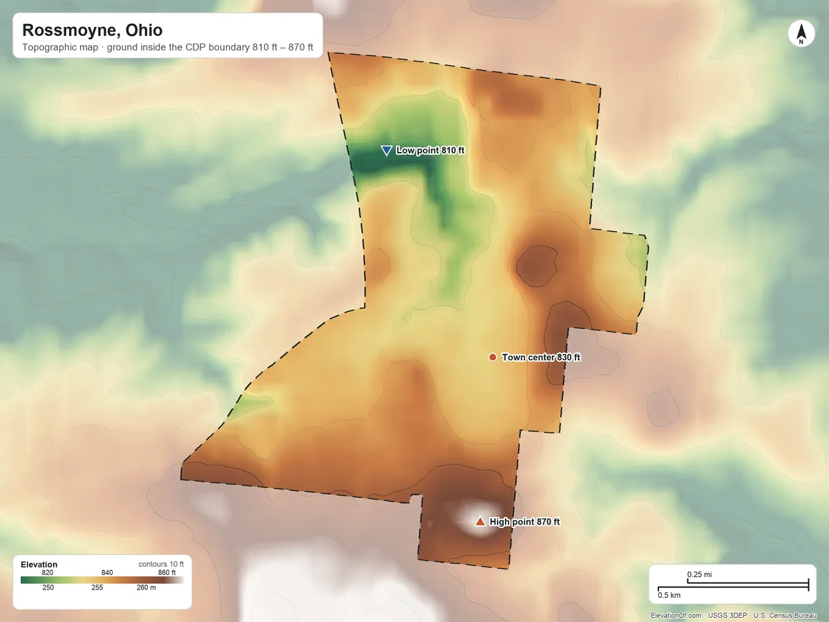 Topographic elevation map of Rossmoyne, Ohio, shaded from 810 ft on the northwest side to 870 ft on the south side