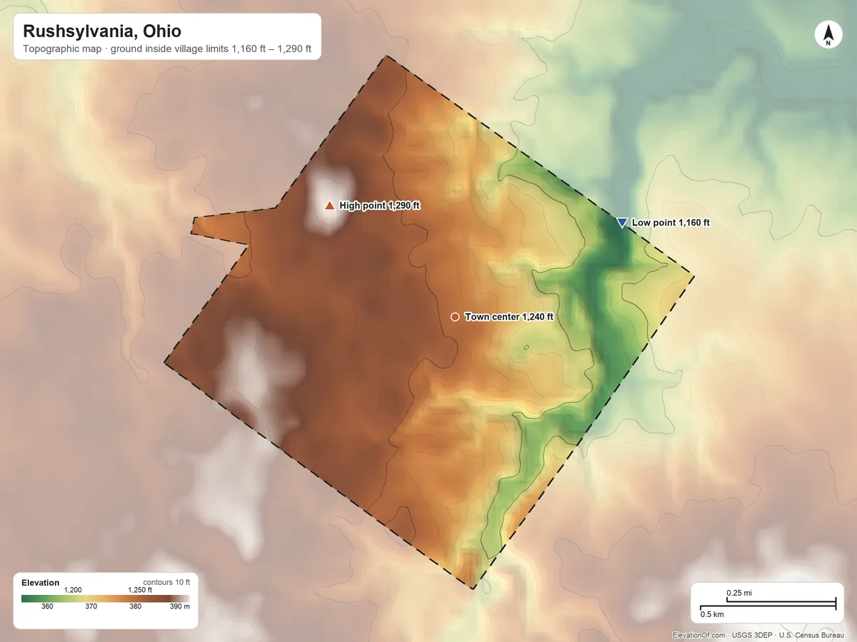 Topographic elevation map of Rushsylvania, Ohio, shaded from 1,160 ft on the northeast side to 1,290 ft on the northwest side