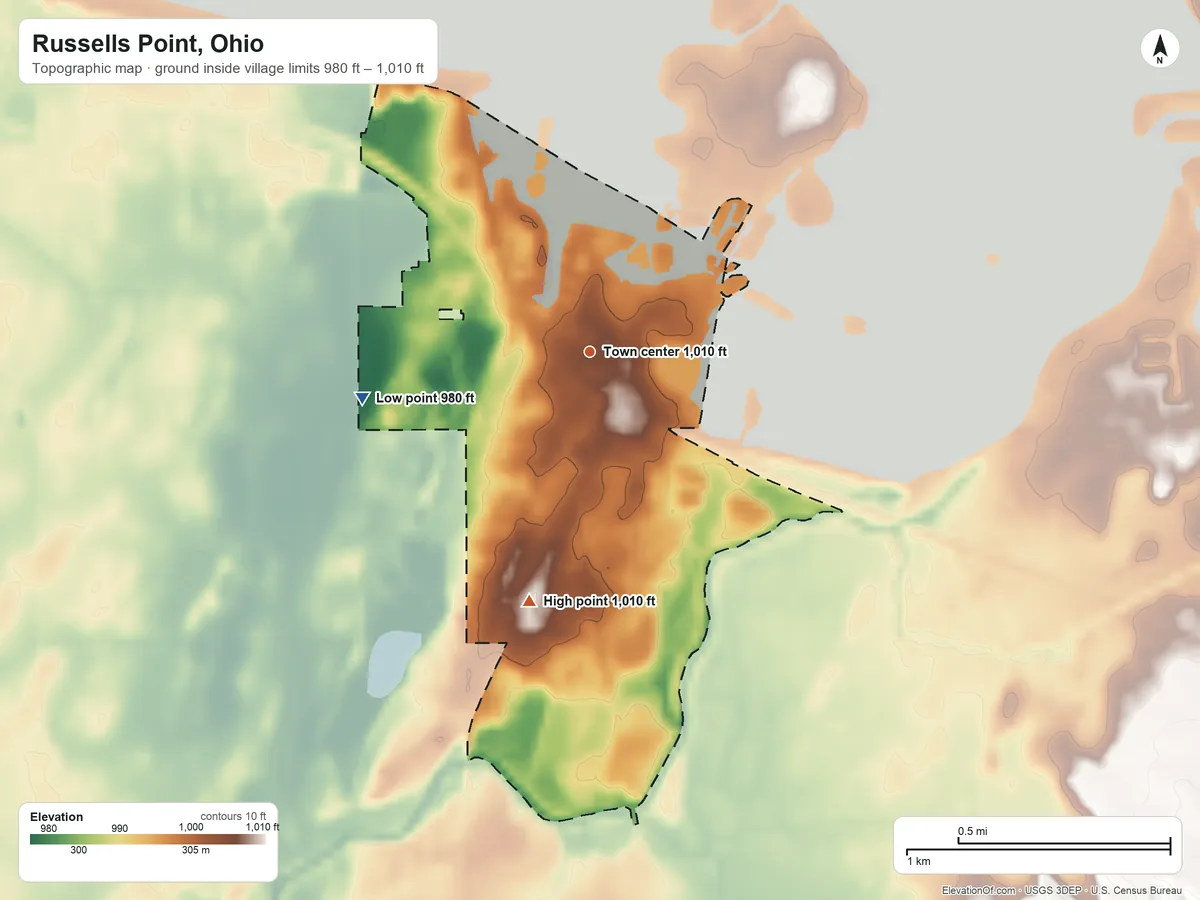 Topographic elevation map of Russells Point, Ohio, shaded from 980 ft on the west side to 1,010 ft on the south side