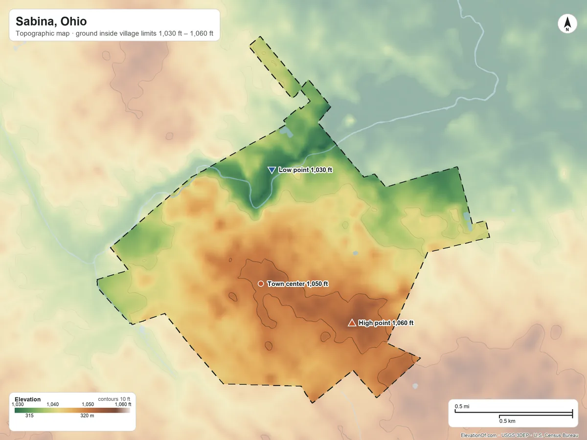 Topographic elevation map of Sabina, Ohio, shaded from 1,030 ft on the north side to 1,060 ft on the southeast side