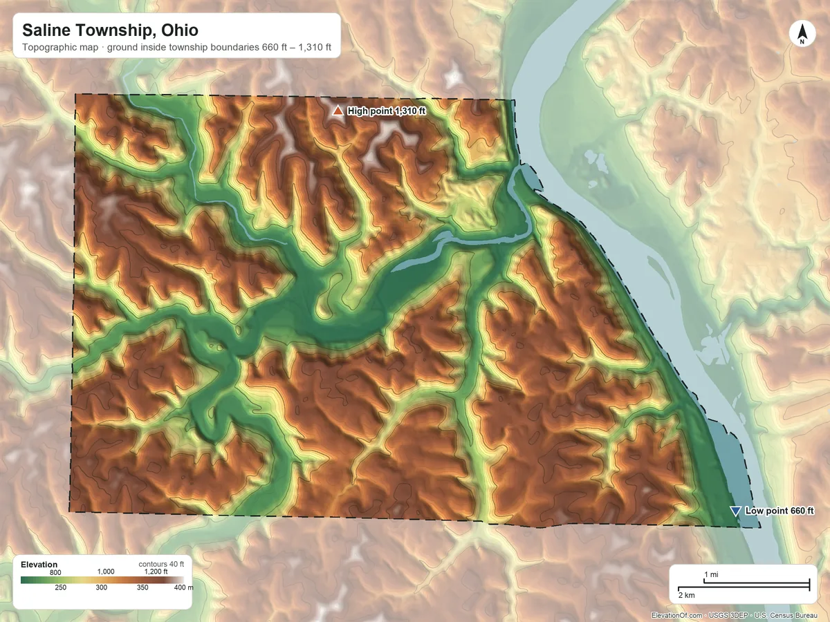 Topographic elevation map of Saline Township, Ohio, shaded from 660 ft on the southeast side to 1,310 ft on the north side
