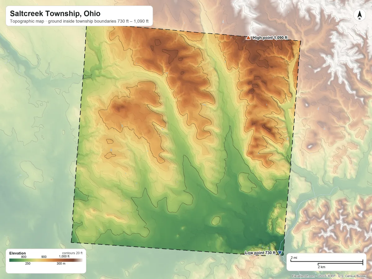 Topographic elevation map of Saltcreek Township, Ohio, shaded from 730 ft on the southeast side to 1,090 ft on the northeast side