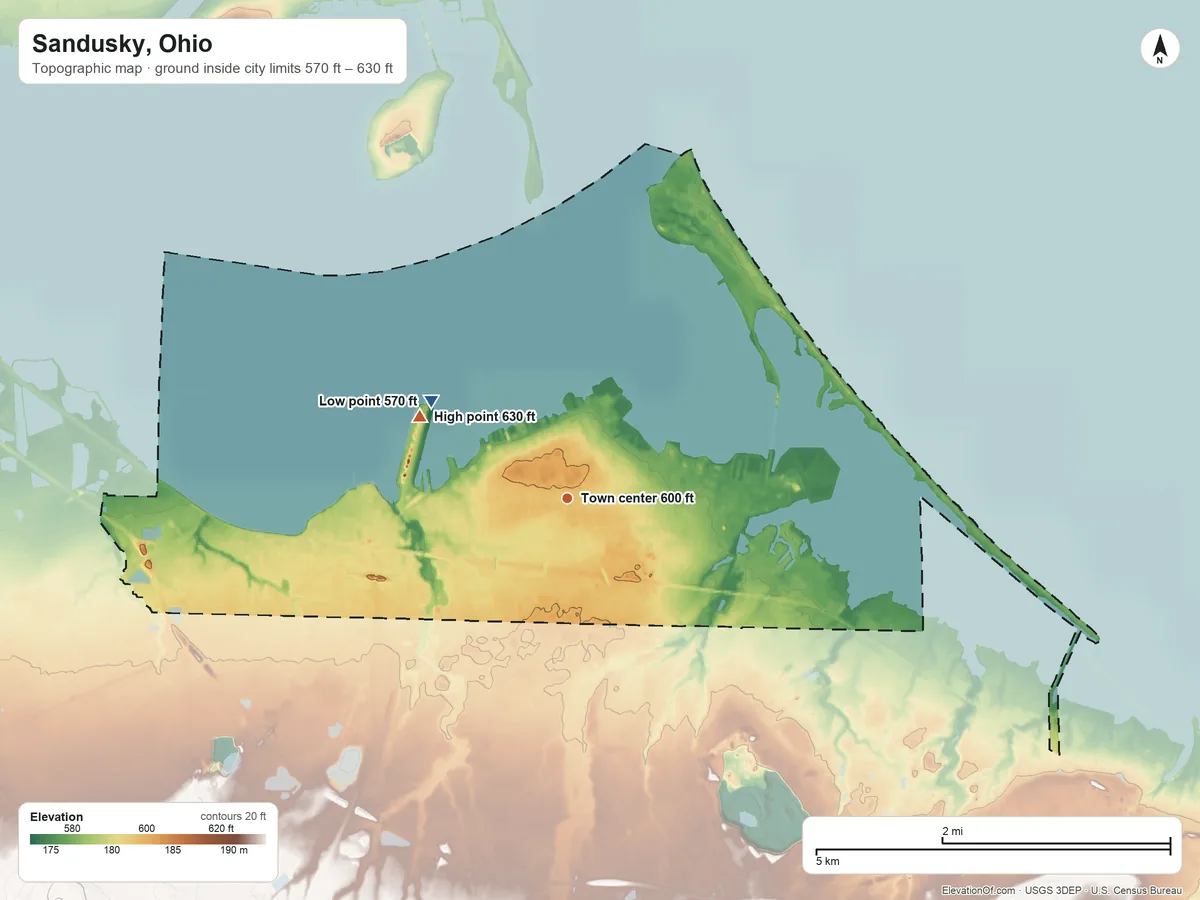 Topographic elevation map of Sandusky, Ohio, shaded from 570 ft on the northwest side to 630 ft on the northwest side
