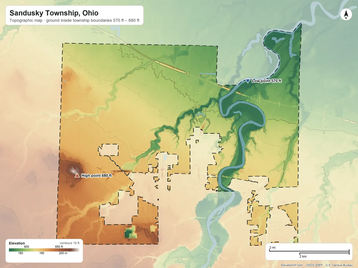 Topographic elevation map of Sandusky Township, Ohio, shaded from 570 ft on the northeast side to 680 ft on the west side