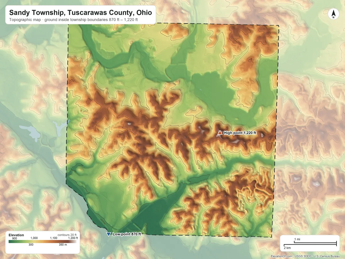 Topographic elevation map of Sandy Township, Tuscarawas County, Ohio, shaded from 870 ft on the southwest side to 1,220 ft on the east side