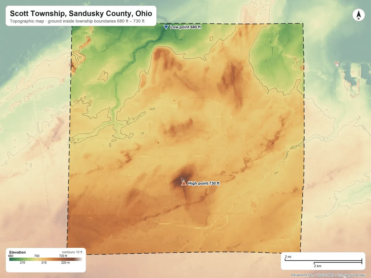 Topographic elevation map of Scott Township, Sandusky County, Ohio, shaded from 680 ft on the north side to 730 ft near the middle