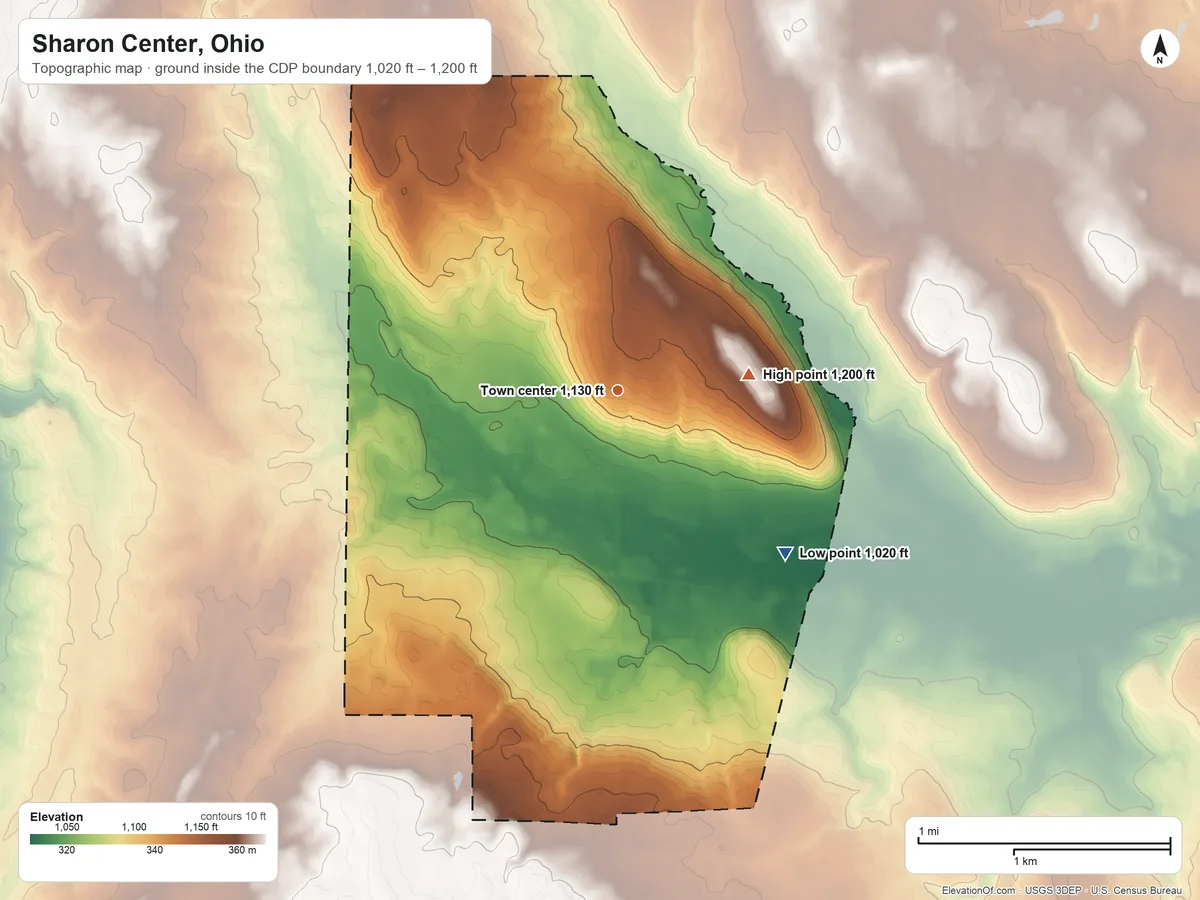 Topographic elevation map of Sharon Center, Ohio, shaded from 1,020 ft on the southeast side to 1,200 ft on the east side